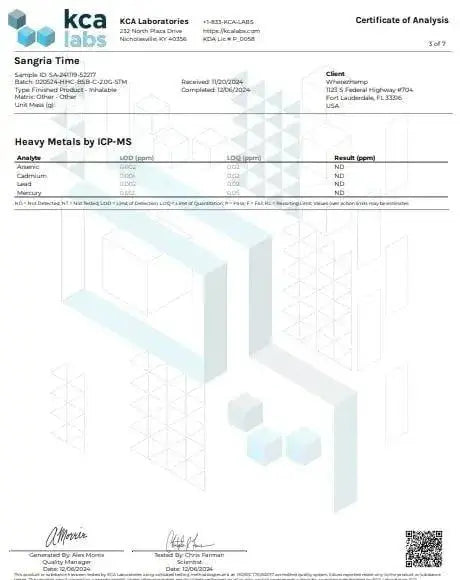 2g Live Rosin Cart | Sangria Time | Indica Supergreenshempco