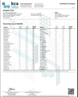 2g Live Rosin Cart | Sangria Time | Indica Supergreenshempco