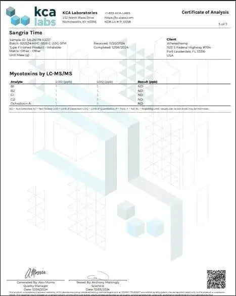 2g Live Rosin Cart | Sangria Time | Indica Supergreenshempco