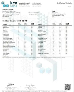2g Live Rosin Cart | Sangria Time | Indica Supergreenshempco