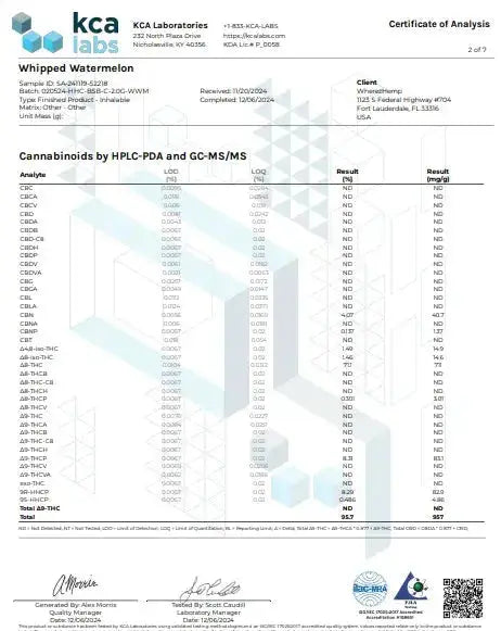 2g Live Rosin Cart | Whipped Watermelom | Sativa Supergreenshempco