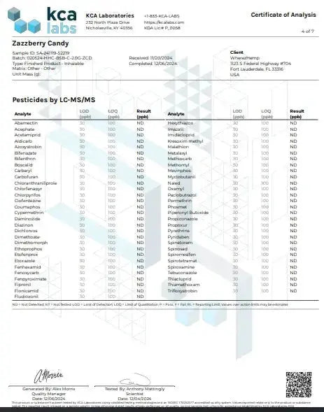 2g Live Rosin Cart | Zazzberry Candy | Hybrid Supergreenshempco