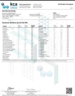 2g Live Rosin Cart | Zazzberry Candy | Hybrid Supergreenshempco