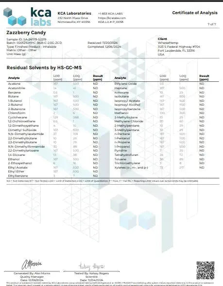 2g Live Rosin Cart | Zazzberry Candy | Hybrid Supergreenshempco