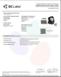 3G Fresh Frozen Badder | Gorilla Silver Haze | Sativa Supergreenshempco