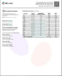 3G Fresh Frozen Badder | Space Candy | Indica Supergreenshempco