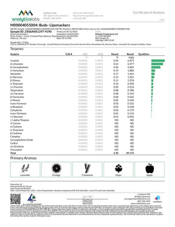 Lip Smacker Smalls THCa Flower
