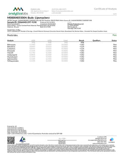 Lip Smacker Smalls THCa Flower