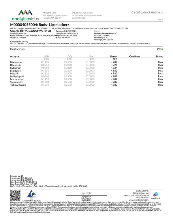 Lip Smacker Smalls THCa Flower