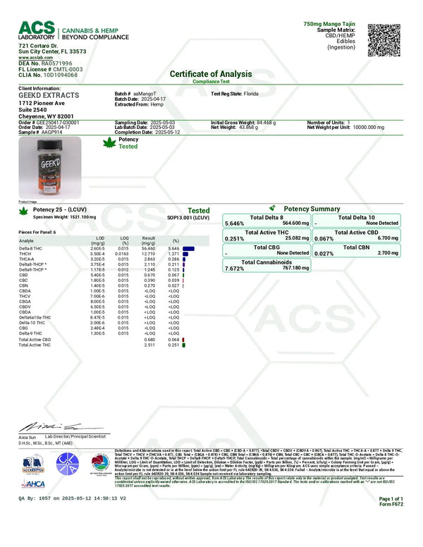 MANGO TAJIN GUMMIES | GEEK’D GOLD SERIES EXOTICS 