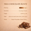 Milk Chocolate Runtz THCa Flower 