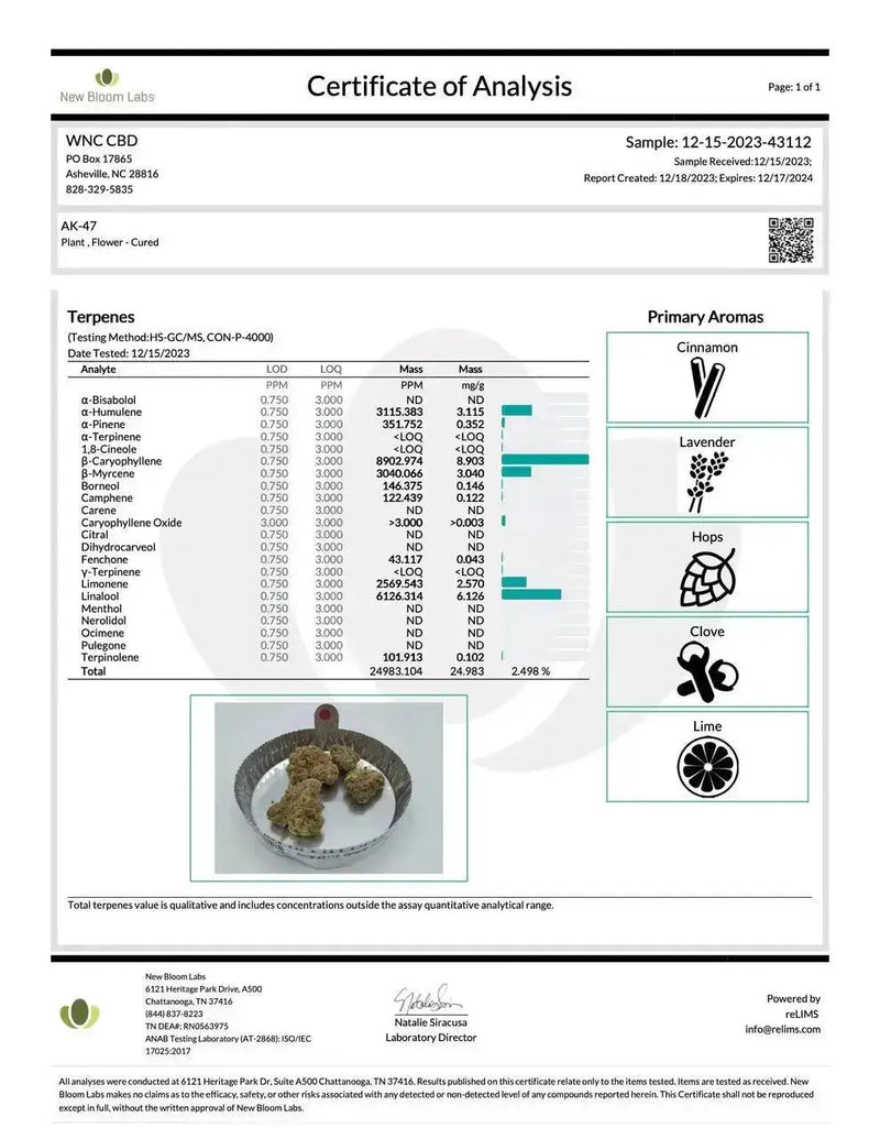 AK47 Smalls THCa Flower Ounce supergreenshempco