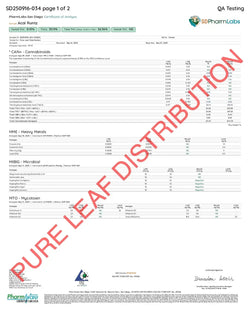 Acai Runtz THCa Flower Ounce 