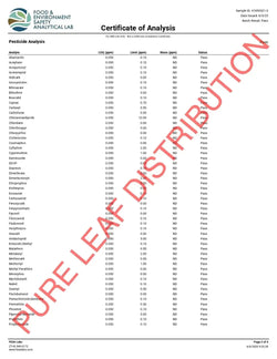 Afgooey Smalls THCa Flower supergreenshempco