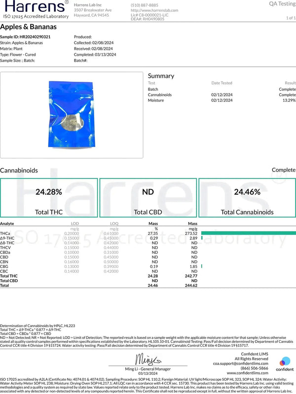 apples and bananas COA