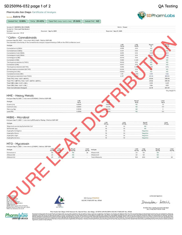 Astro Pie THCa Flower Ounce 