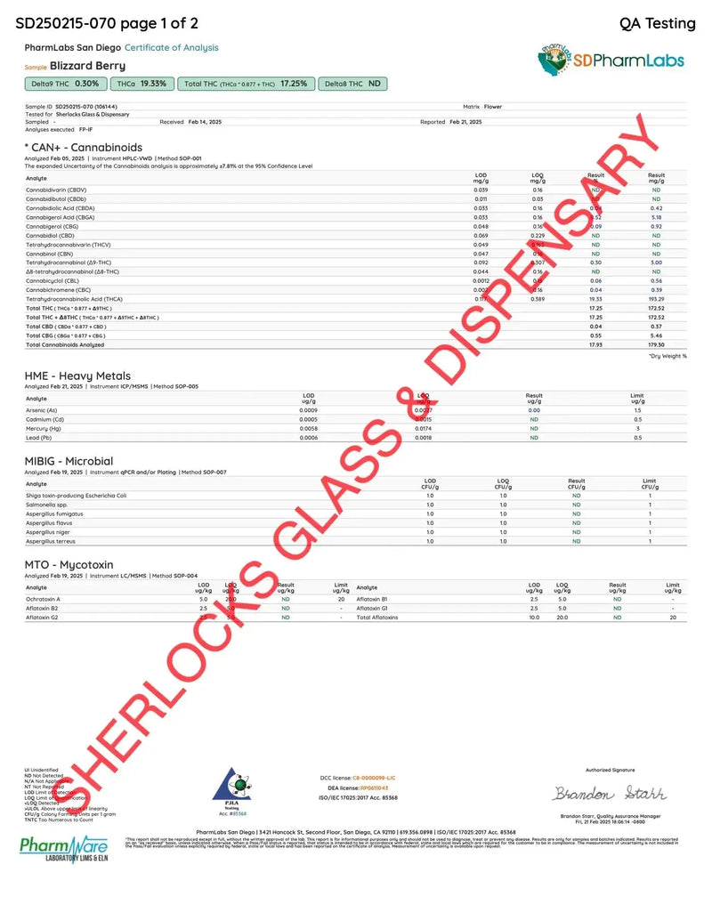 Blizzard Berry Smalls THCA Flower Ounce supergreenshempco