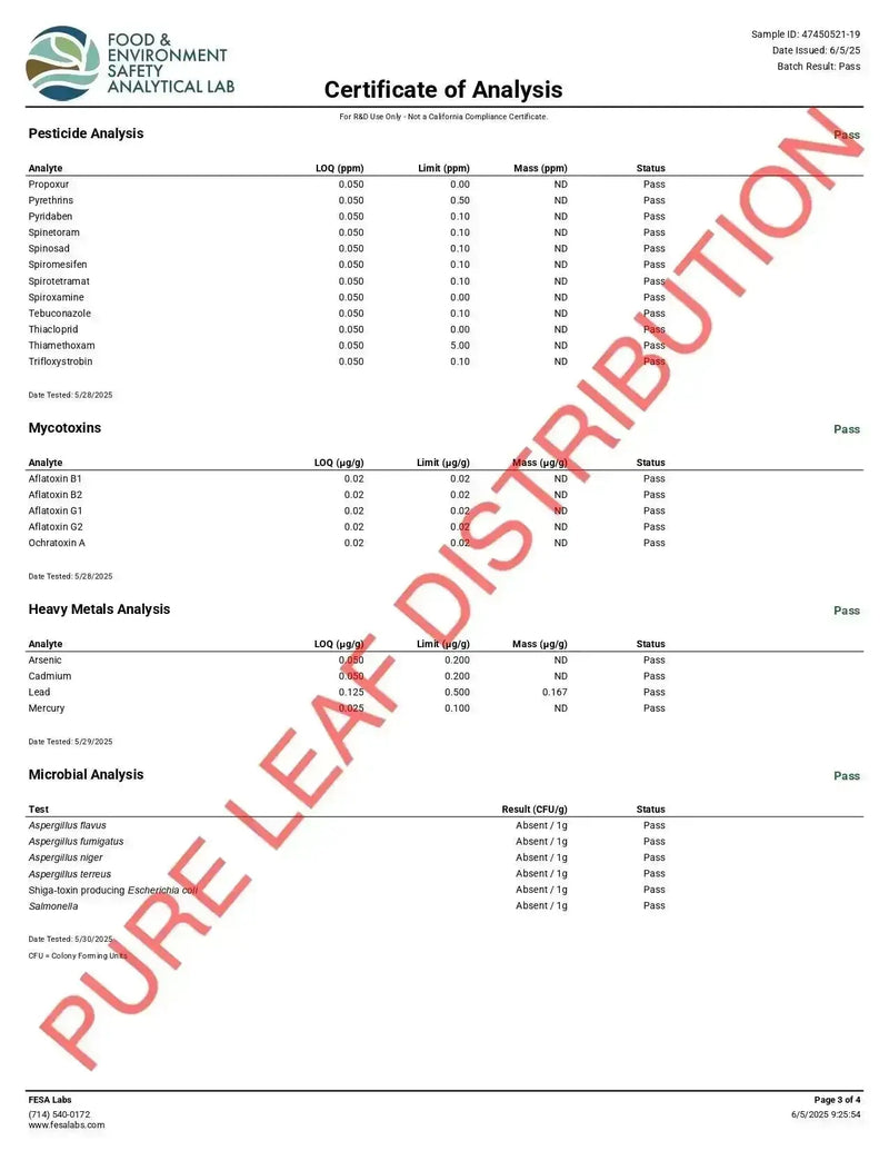 Blue Rhino Smalls THCA Flower supergreenshempco