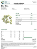 Blue Rhino Smalls THCA Flower supergreenshempco