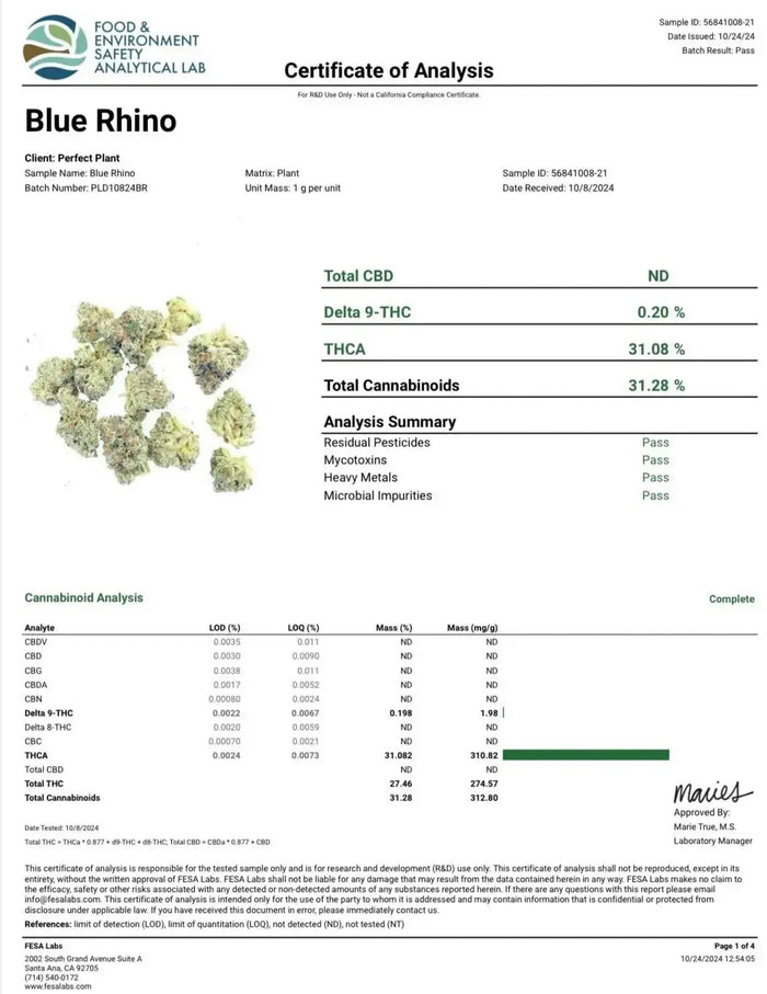 Blue Rhino Smalls THCA Flower supergreenshempco