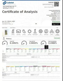 Live Resin Gummies | 1000mg Supergreenshempco