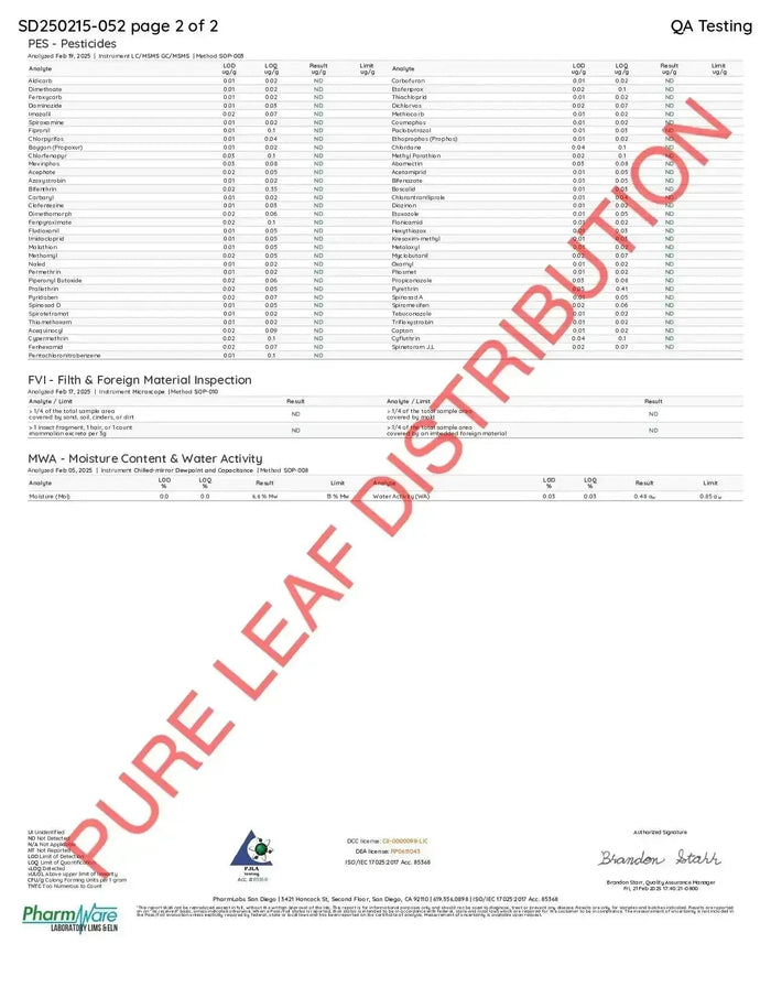 Brat Berry THCa Flower supergreenshempco