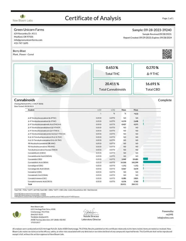 Burst THCa Flower supergreenshempco