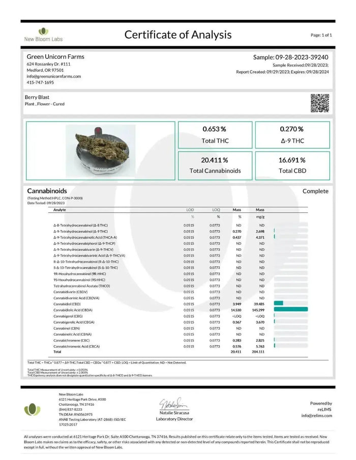 Burst THCa Flower supergreenshempco