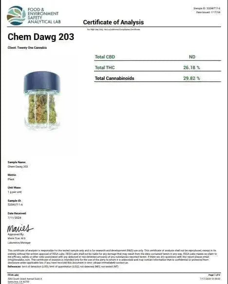 Chemdawg Smalls THCa Flower Ounce supergreenshempco