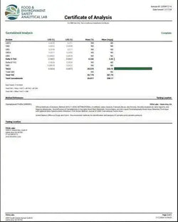 Chemdawg Smalls THCa Flower Ounce supergreenshempco