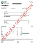 Danky Kong Exotic Smalls THCa Flower supergreenshempco