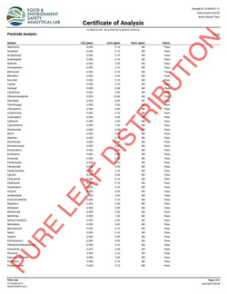 Danky Kong Exotic Smalls THCa Flower supergreenshempco