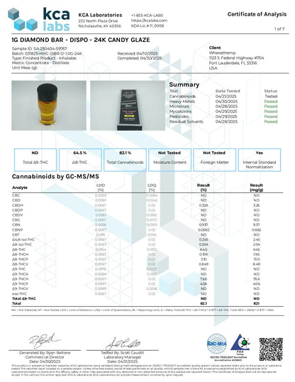 1G THCA Disposable | 24K Candy Glaze | Sativa 