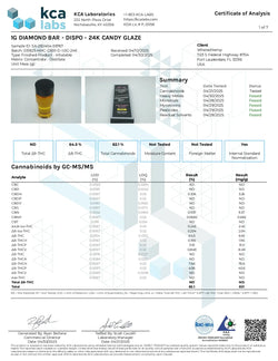 1G THCA Disposable | 24K Candy Glaze | Sativa 