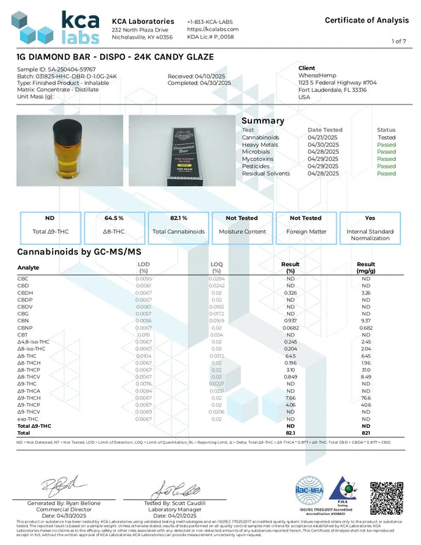 1G THCA Disposable | 24K Candy Glaze | Sativa 