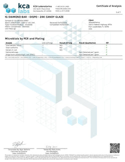 1G THCA Disposable | 24K Candy Glaze | Sativa 