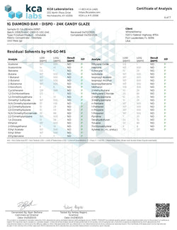 1G THCA Disposable | 24K Candy Glaze | Sativa 