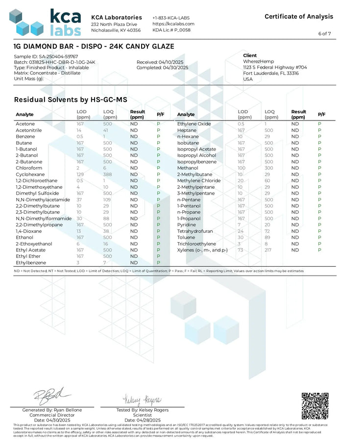 1G THCA Disposable | 24K Candy Glaze | Sativa 