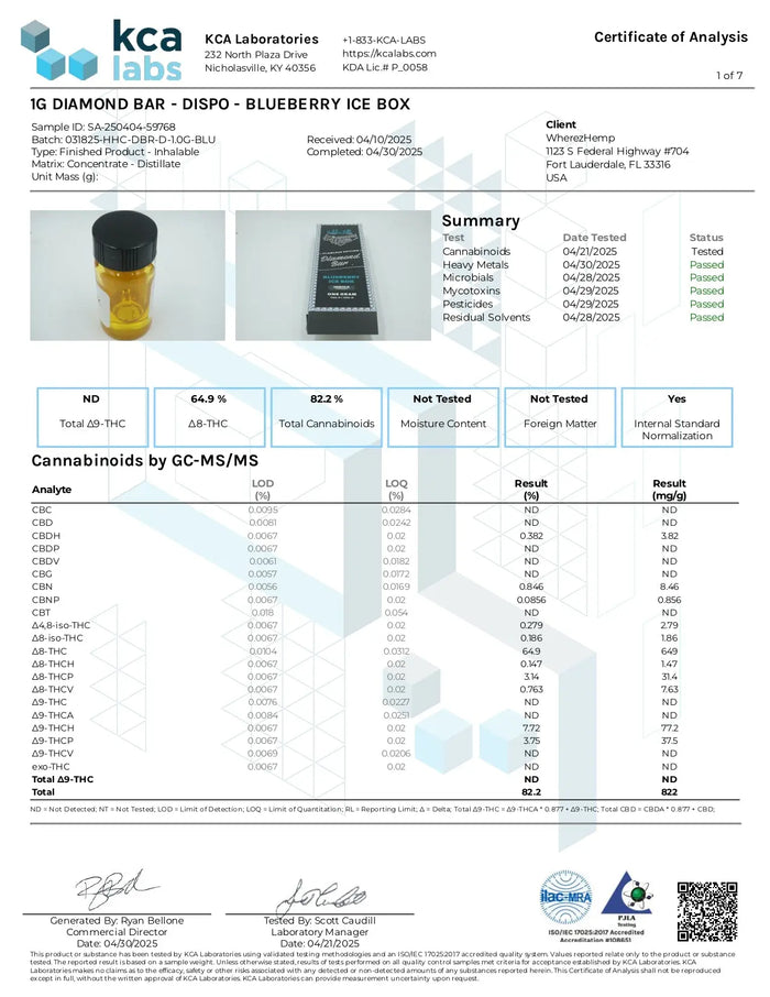 1G THCA Disposable | Blueberry Ice Box | Indica 