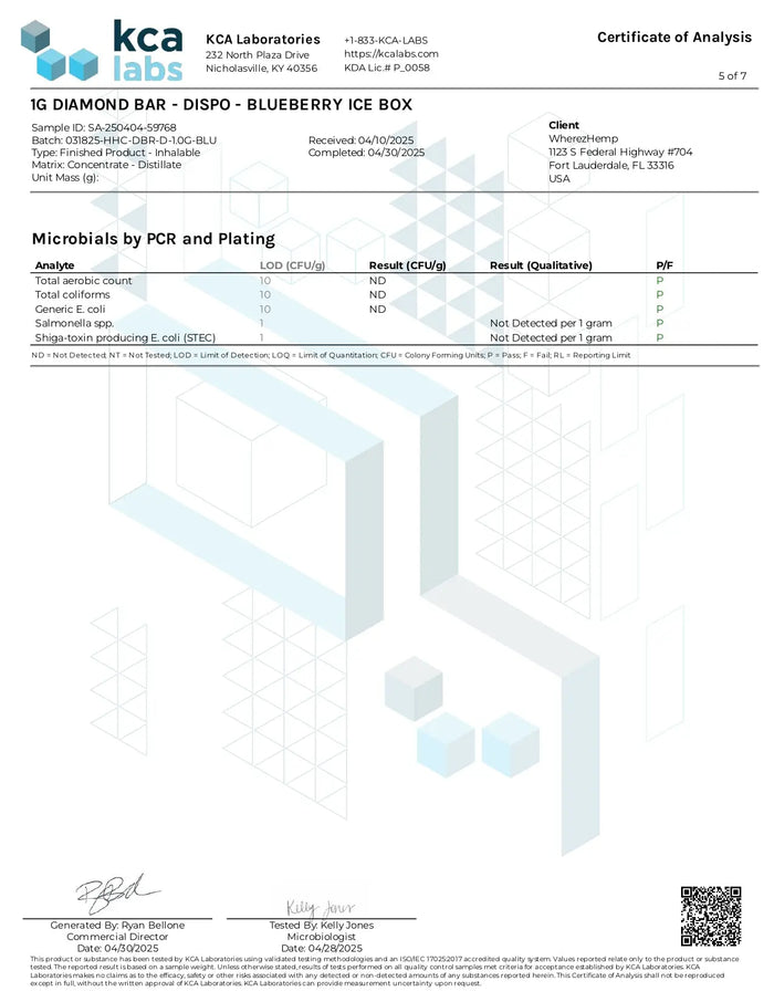1G THCA Disposable | Blueberry Ice Box | Indica 