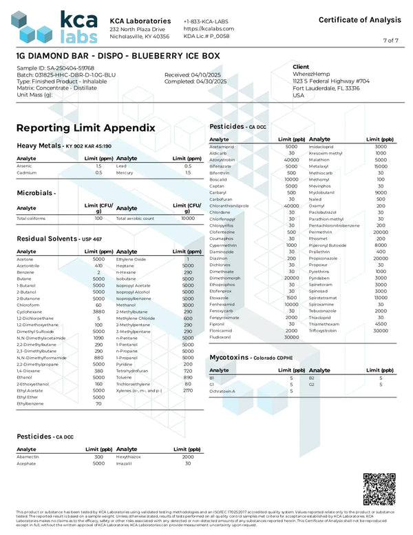 1G THCA Disposable | Blueberry Ice Box | Indica 