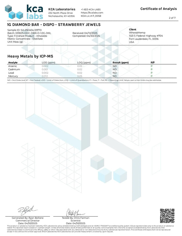 1G THCA Disposable | Strawberry Jewels | Sativa 