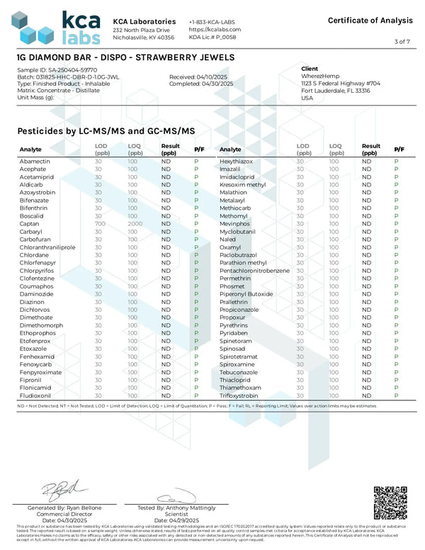 1G THCA Disposable | Strawberry Jewels | Sativa 