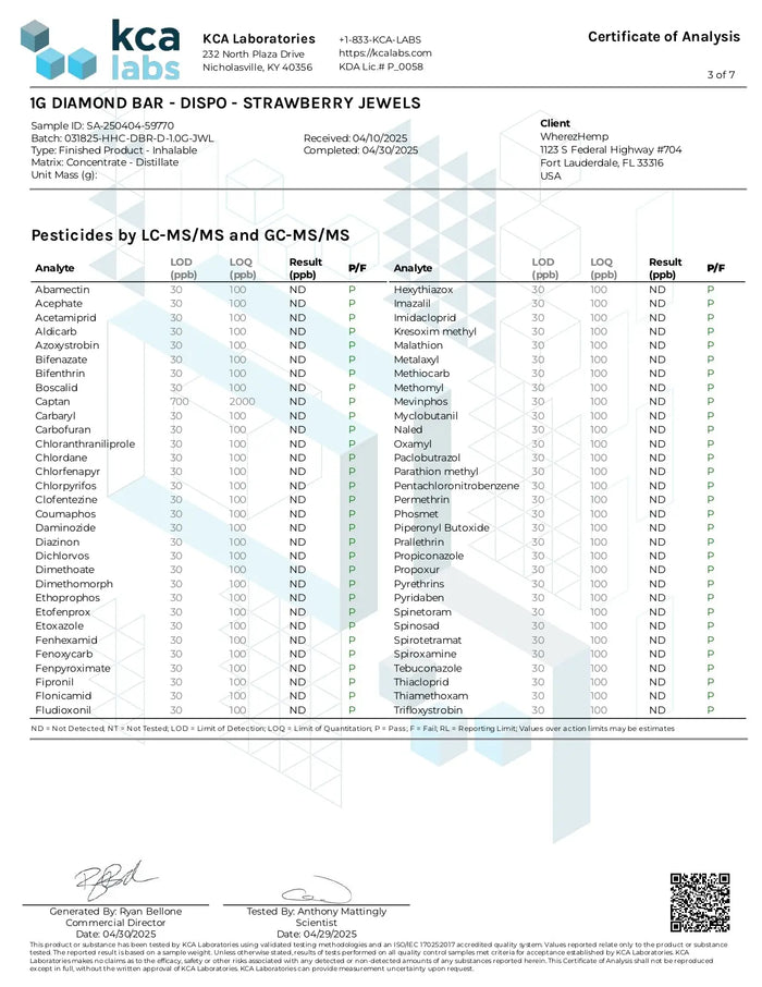 1G THCA Disposable | Strawberry Jewels | Sativa 