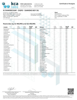 1G THCA Disposable | Diamond Boy OG | Indica 