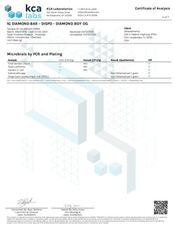 1G THCA Disposable | Diamond Boy OG | Indica 