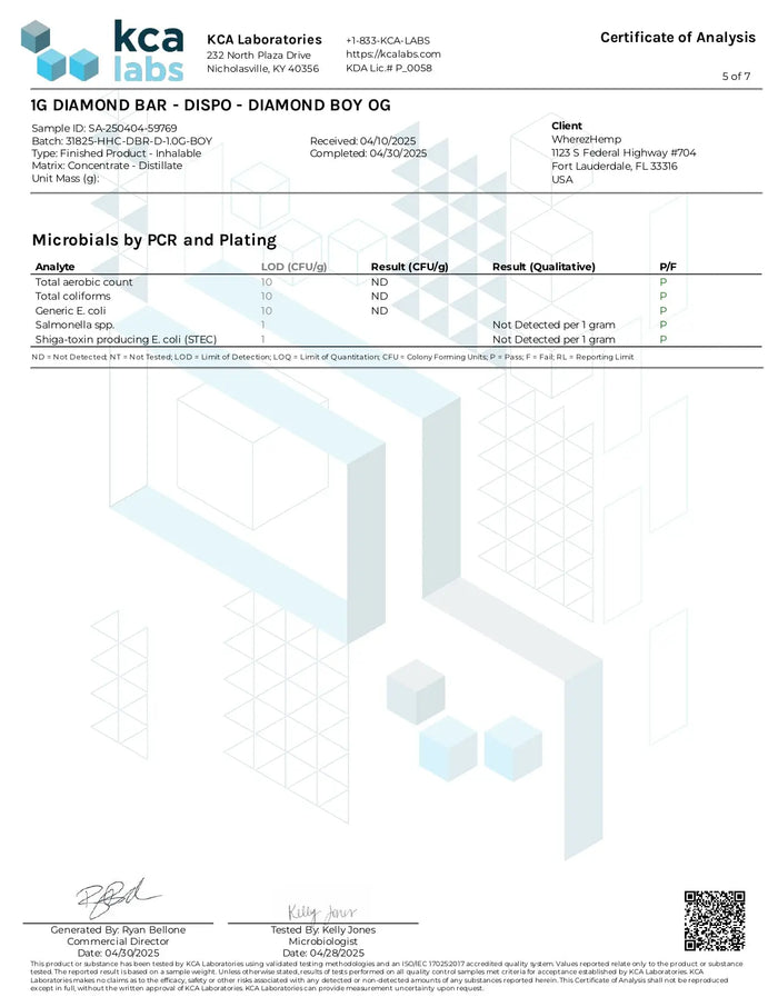 1G THCA Disposable | Diamond Boy OG | Indica 