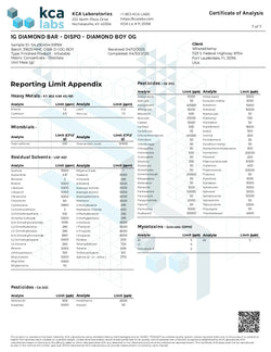 1G THCA Disposable | Diamond Boy OG | Indica 