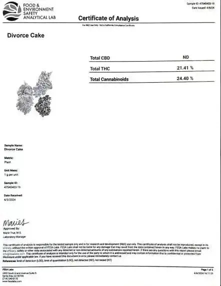 Divorce Cake THCa Flower supergreenshempco