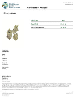 Divorce Cake THCa Flower 